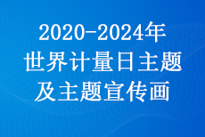 2020-2024年世界计量日主题及主题宣传画